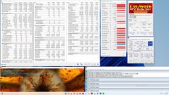 Intel NUC 12 Extreme Kit – Dragon Canyon - Stresstest Prime95 und FurMark