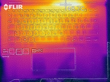 Wärmeentwicklung Oberseite (Last)