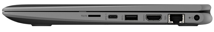 Rechte Seite: Speicherkartenleser (microSD), 2x USB 3.2 Gen 1 (1x Typ C, 1x Typ A), HDMI, Gigabit-Ethernet, Netzanschluss