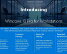Windows 10 Pro: Neue Version für Workstations angekündigt