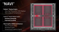 Navi 10 Chipdesign (Quelle: AMD)
