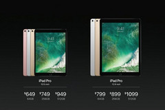 Apple bringt zwei neue iPad-Pro-Tablets. Das 10,5 Zoll-Modell ersetzt das ehemalige 9,7 Zoll-Gerät.