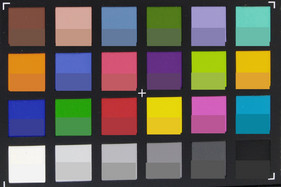 ColorChecker: In der unteren Hälfte eines jeden Feldes befindet sich die Zielfarbe.