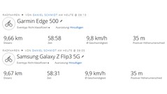 Samsung Galaxy Z Flip3 5G - GNSS (Zusammenfassung)