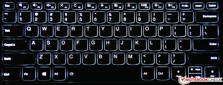 Gleichmäßige Tastaturhintergrundbeleuchtung