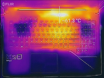 Wärmebild (Tastatur, Last)