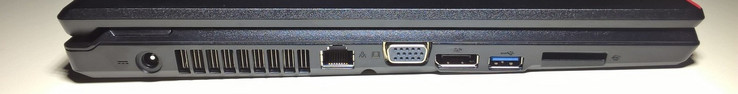 Linke Seite - Netzanschluss, LAN, VGA, DisplayPort, USB, SD-Kartenleser