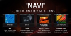 Navi Key Features (Quelle: AMD)
