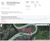 Ortung Samsung Galaxy A21s - Überblick