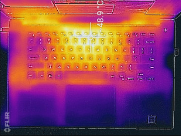 maximale Last (Oberseite)