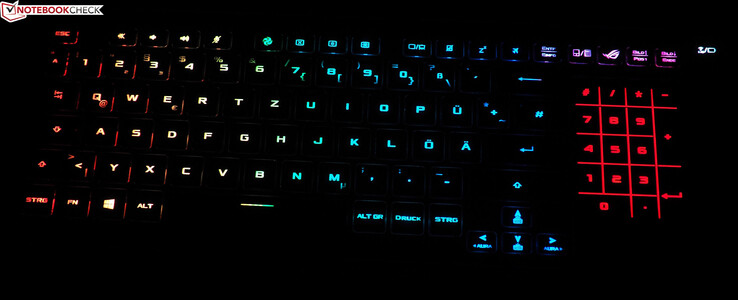 RGB-Tastatur und Touchpad-Nummernblock-Kombination