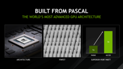 Nvidias neue Pascal-Architektur verspricht höhere Leistung und Energieeffizienz.