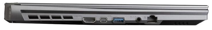 Linke Seite: HDMI 2.0, Mini Displayport 1.4, USB 3.2 Gen 1 (Typ A), Audiokombo, Gigabit-Ethernet