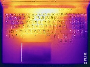 Oberflächentemperaturen Stresstest (Oberseite)