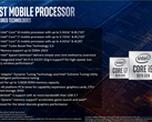 Genau wie AMDs aktuelle Renoir-APUs wird Intel Comet Lake-H keinen integrierten Thunderbolt 3-Controller mitbringen. (Bild: Intel)