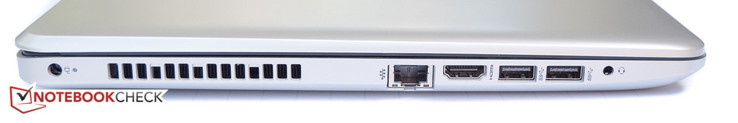 Linke Seite: Stromadapter, RJ-45, HDMI, 2x USB 3.1 (Gen 1), 3,5-mm-Kopfhörer