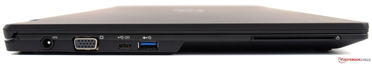 links: Netzanschluss, VGA, USB 3.0 Typ-C Gen1, USB 3.0 Typ-A, SmartCard