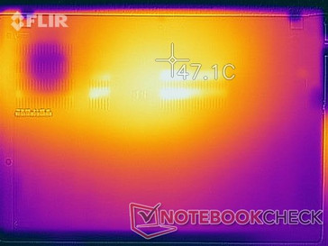 Temperaturen nach ~1 h Cinebench-Multi-Schleife (Unterseite)