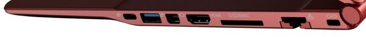 Rechte Seite: 1x Thunderbolt 3, 1x USB 3.0, 1x MiniDisplayPort, 1x HDMI, 6-in-1-Kartenleser, Gigabit-LAN, Kensington-Lock