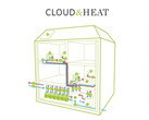 Cloud&Heat bietet eine Heizlösung durch Serverschränke an