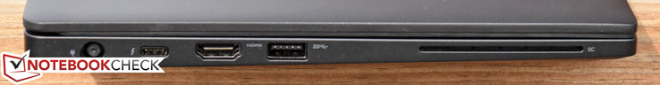 links: Lade-Port, USB Type-C Gen 2/Thunderbolt, HDMI, USB 3.0, SmartCard-Leser