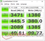 CDM 5.5 (Primäre SSD)