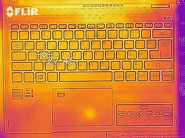 Abwärme Leerlauf Acer Spin 3 SP313 i5-1135G7 - Oberseite