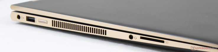 Links: Netzanschluss, USB 3.1 Typ-A, Power-Taste, Kombo-Audio 3,5mm, SD-Kartenleser