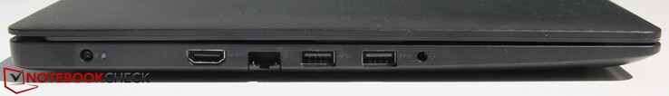 Links: Strom, HDMI, LAN, 2x USB 3.0, Audio