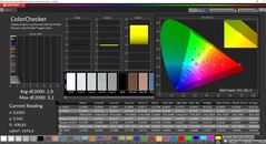 CalMAN ColorChecker Vivid-App maximale Helligkeit (Zielfarbraum DCI-P3)