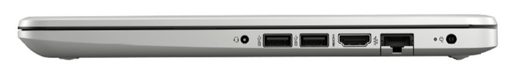 Rechte Seite: Audiokombo, 2x USB 3.1 Gen 1 (Typ A), HDMI, Gigabit-Ethernet, Netzanschluss