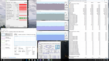 Witcher 3, Last nach 60 Minuten