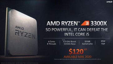 AMD Ryzen 3 3300X details (Quelle: AMD)