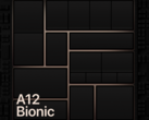 Apple A12 Bionic GPU (iPhone Xs/Xr Grafikkarte)