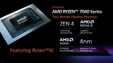 AMD Ryzen 7040-Serie (Quelle: AMD)