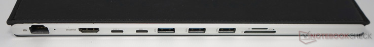 Von links nach rechts: LAN, HDMI 1.4, USB-C Stromversorgung, USB-C (3.1 Gen.1), 3x USB 3.0, Micro-SD / SD-Kartenleser