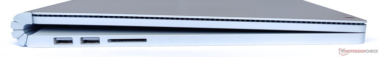 Linke Seite: 2x USB 3.2 Gen1 Typ-A, SD-Kartenleser