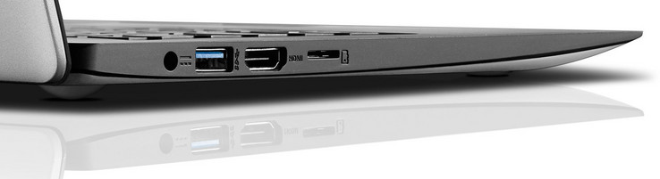 Linke Seite: Netzanschluss, USB 3.1 Gen 1 (Typ A), HDMI, Speicherkartenleser (MicroSD)
