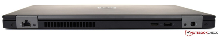 Rückseite: RJ-45, Lüftungsschlitze, HDMI, USB 3.1 Gen 1, Netzanschluss