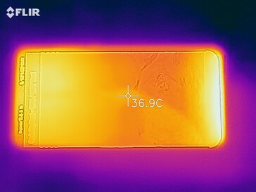 Thermal Images