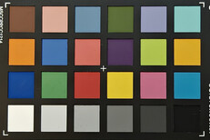 Oppo Find X8 Ultra: Farbdarstellung