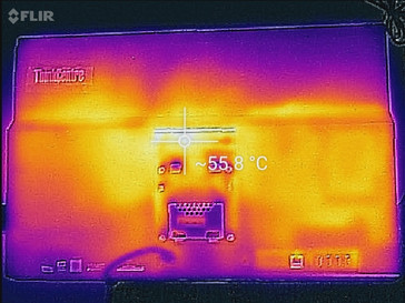 Thermisches Profil, Rückseite des Gerätes