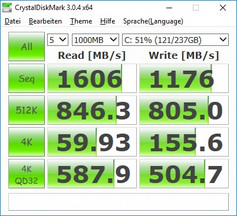 Crystaldiskmark 3: SSD-Test