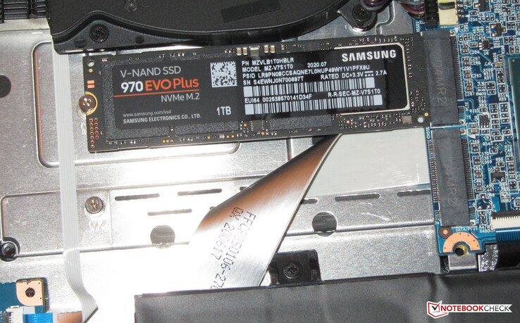 Zwei M.2-SSDs können verbaut werden.