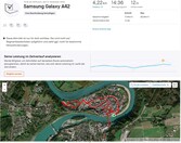 Ortung Samsung Galaxy A42 – Überblick