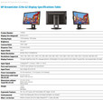 HP DreamColor Z24X G2 Specs