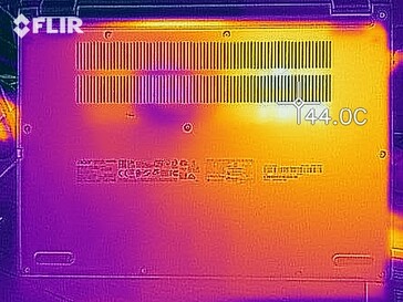 Abwärme Stresstest Acer Spin 3 SP313 i5-1135G7 - Unterseite