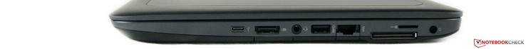 rechts: USB-Typ-C-Anschluss, Displayport, Audio-Combo, 1 x USB 3.0, Ethernetanschluss, Dockingstation-Port, SIM-Slot, Netzanschluss