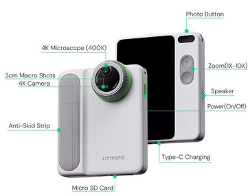 Ein Display ist verbaut (Bildquelle: Littpopo)