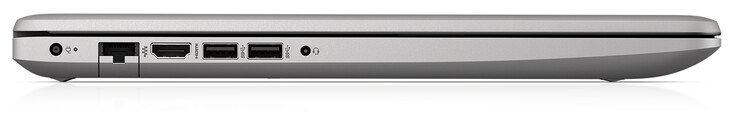 Linke Seite: Gigabit-Ethernet, HDMI, 2x USB 3.2 Gen 1 (Typ A), Audiokombo